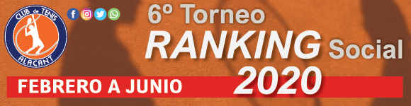 banner ranking 2020