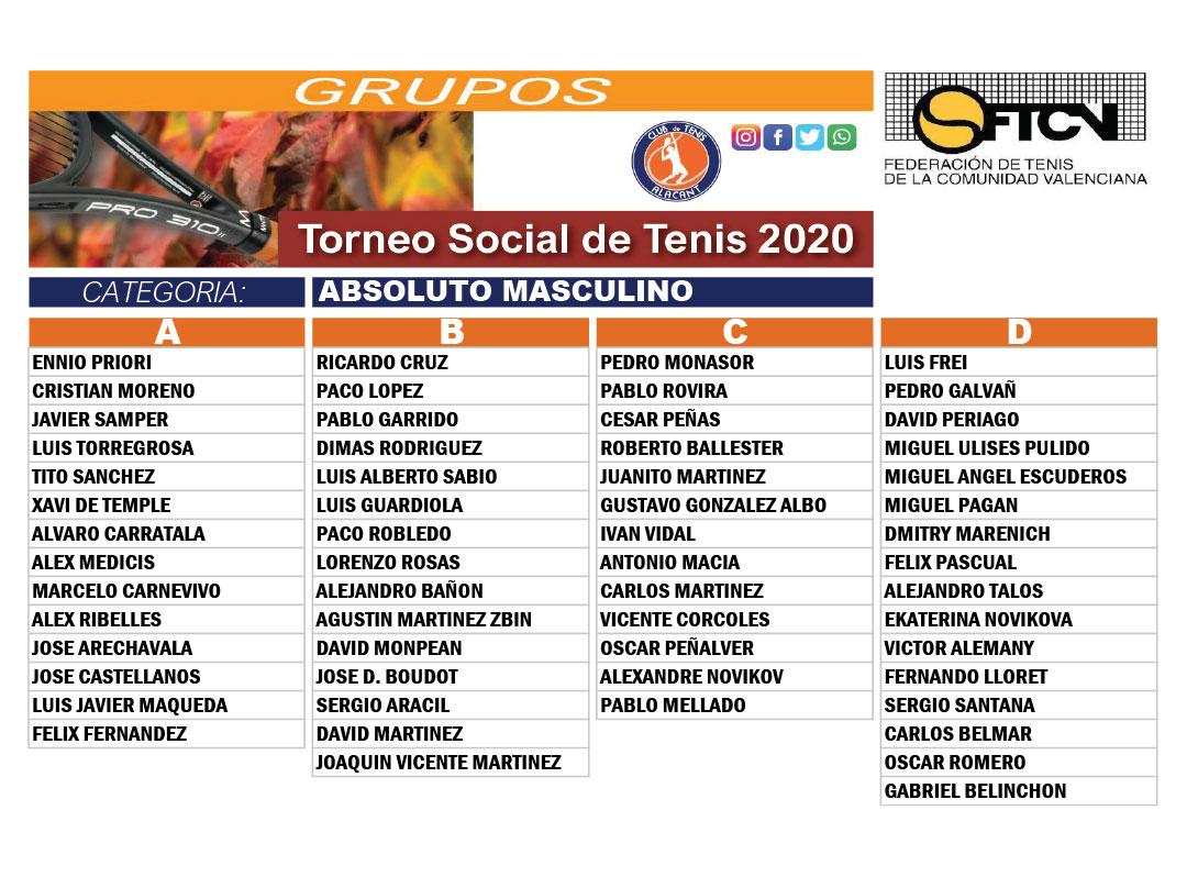 grupos absoluto torneo social 2020 club de tenis alacant
