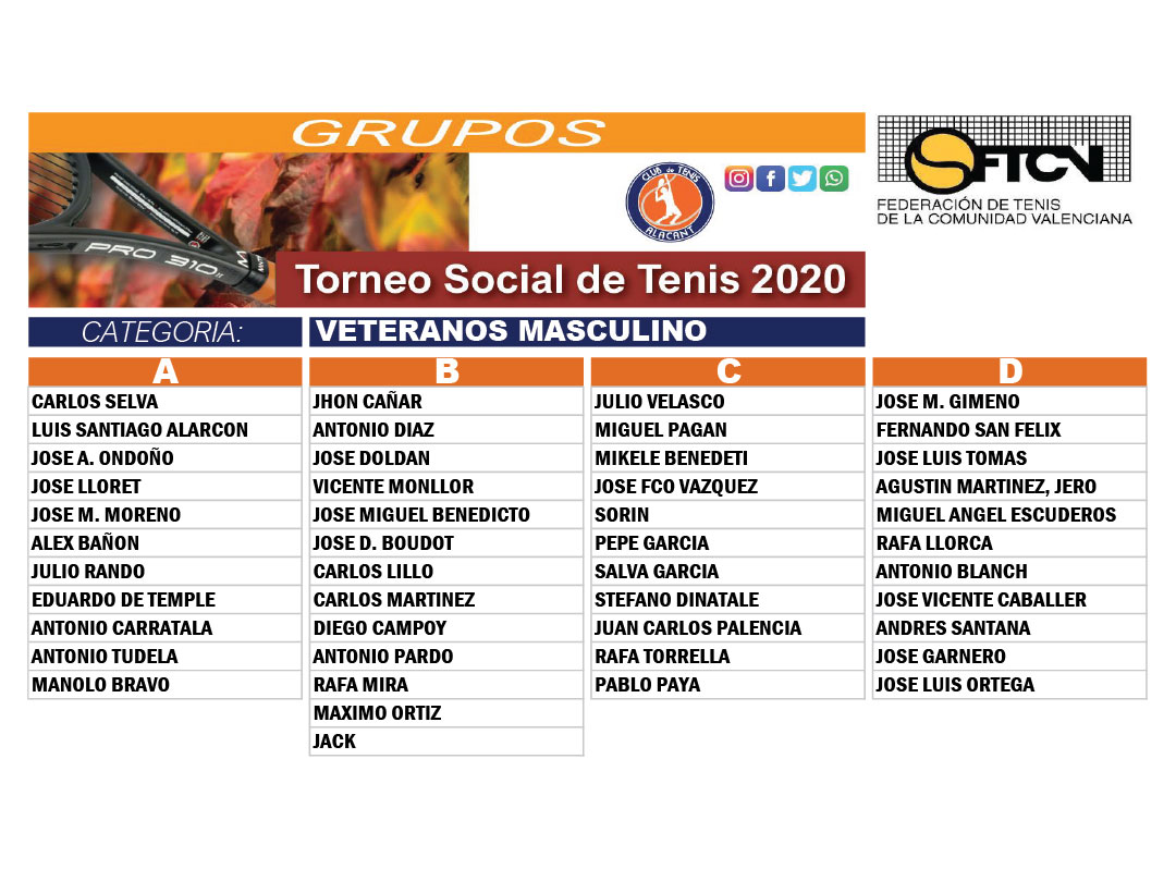 grupos veteranos torneo social 2020 club de tenis alacant