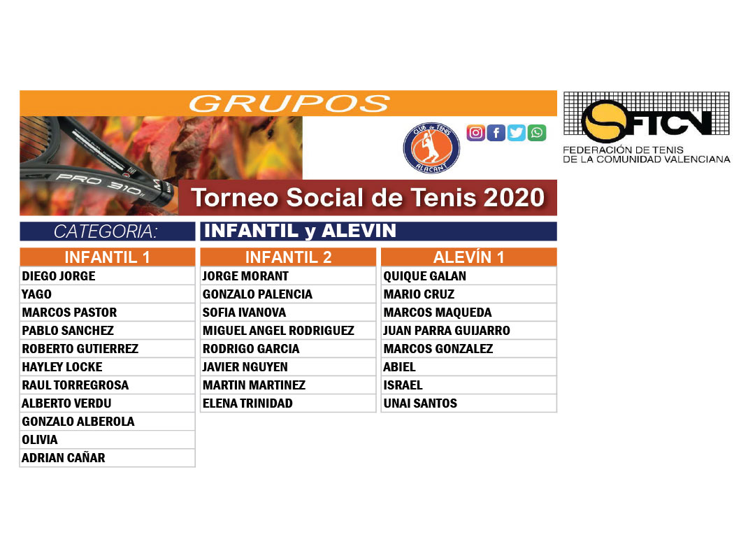 grupos niños torneo social 2020 club de tenis alacant
