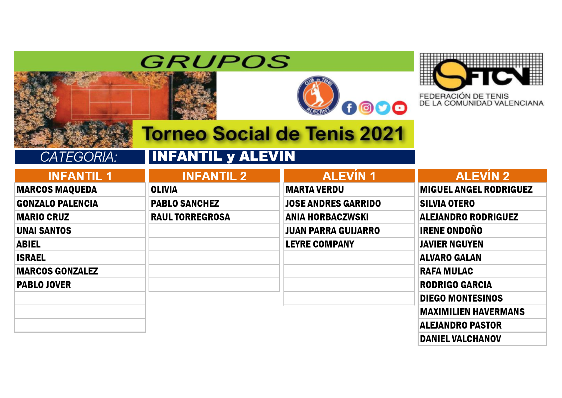 grupos niños torneo social 2021 club de tenis alacant