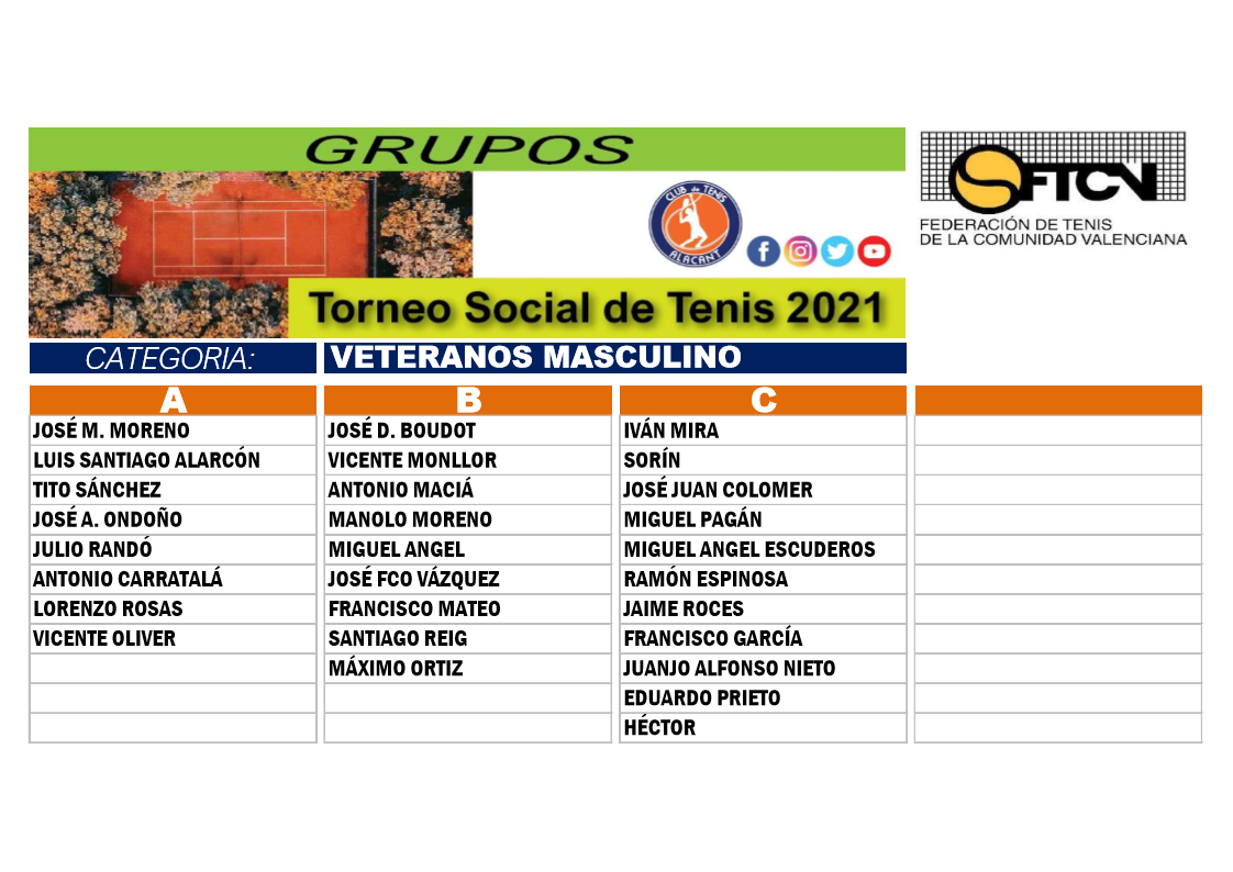 grupos veteranos torneo social 2021 club de tenis alacant